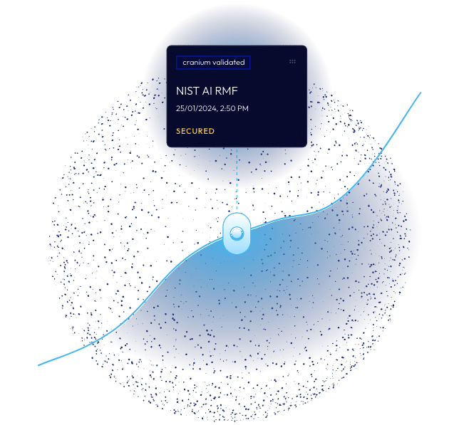 Dotted circle segmented diagonally with cranium logo and cranium validated text box at top.