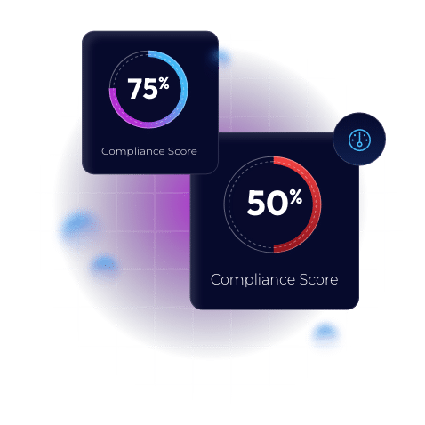 Compliance score boxes - 50% and 75% with gradient circle background